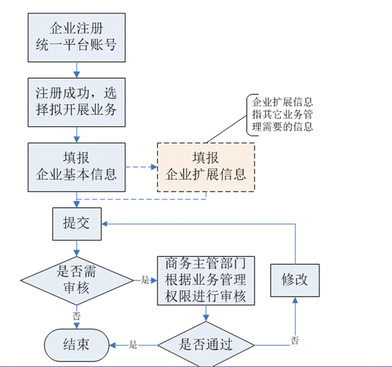 圖片1