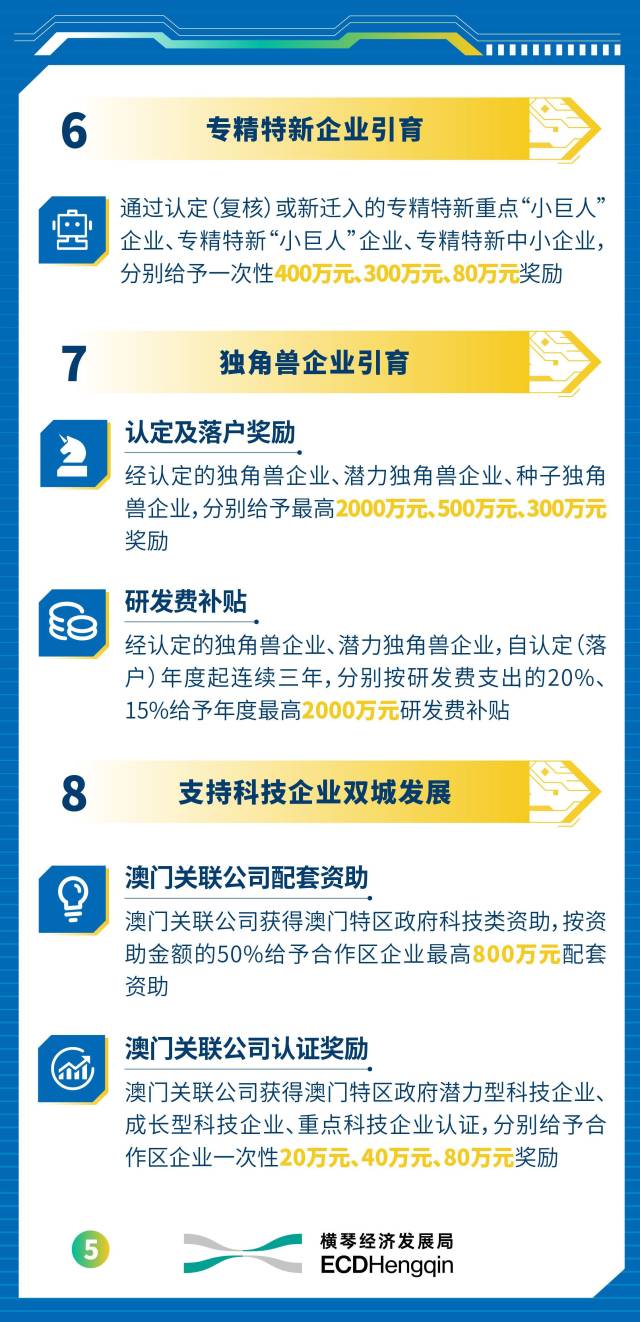 最高支持1億元！橫琴出臺新政支持科創產業高質量發展