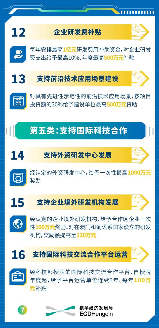 最高支持1億元！橫琴出臺新政支持科創產業高質量發展