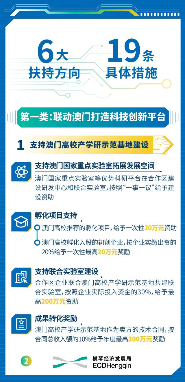 最高支持1億元！橫琴出臺新政支持科創產業高質量發展